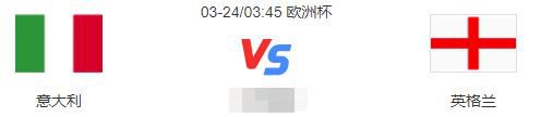 上届欧洲杯，匈牙利落入拥有德国、法国、葡萄牙的死亡之组，首轮0-3负于葡萄牙，后两轮1-1法国、2-2德国，并且两场都是率先进球。